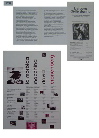 mostra_ccb_1997